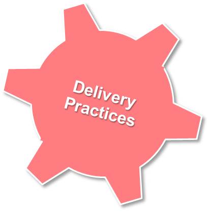 DeliveryPractices