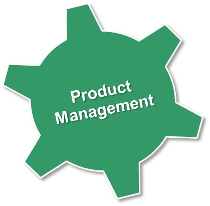 ProductManagementPractices